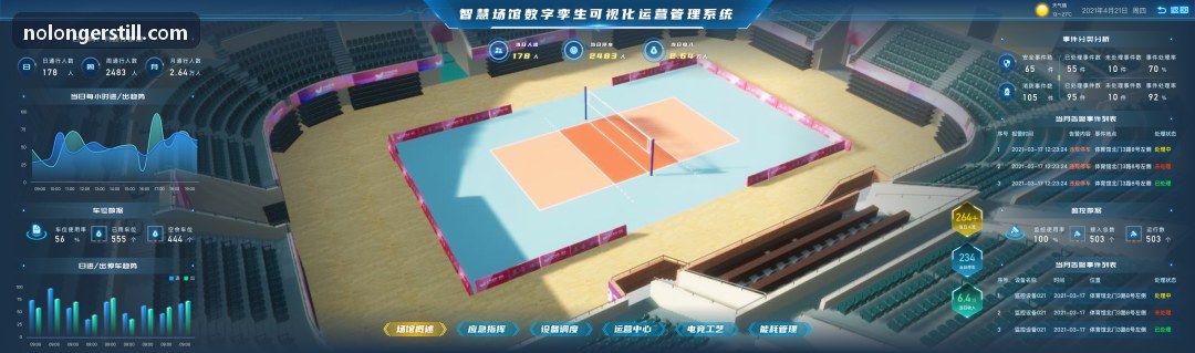 ZUNLONG官网【首页】青少年梯队与运动学校训练监测